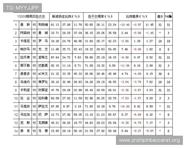 掌握百家乐庄家补牌规则，轻松应对各种游戏局势提升获胜几率